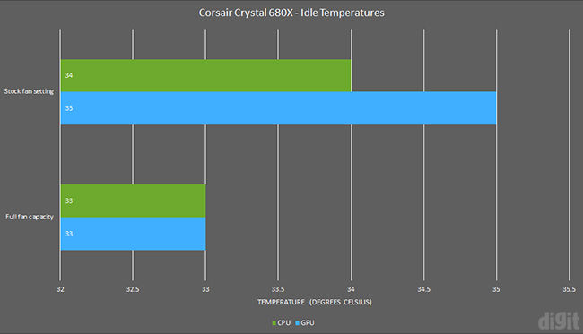 cristal corsario 680x