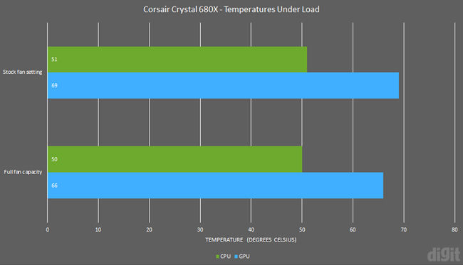 cristal corsario 680x