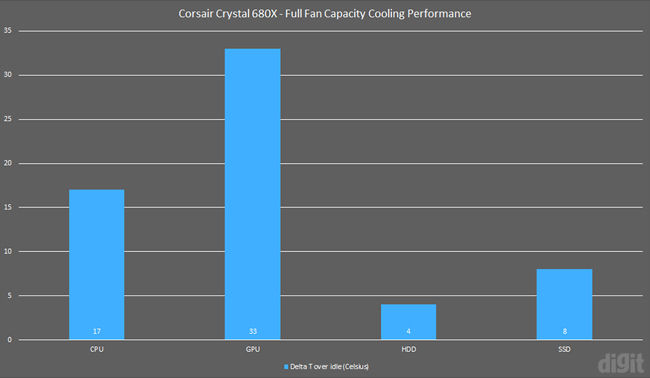 cristal corsario 680x