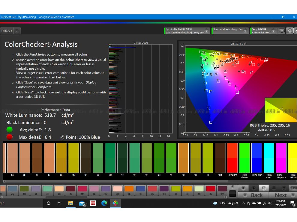 Calman checker before calibration for the Cinema preset