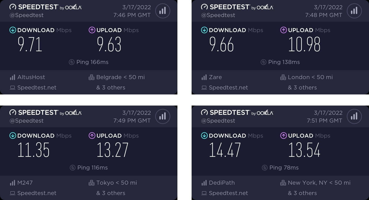 FastestVPN review