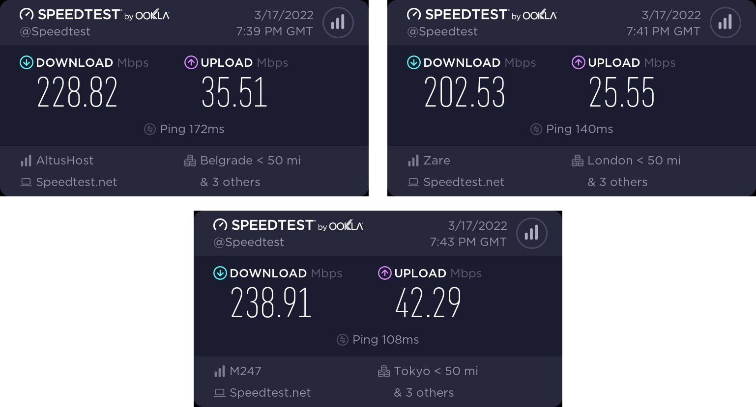 FastestVPN review