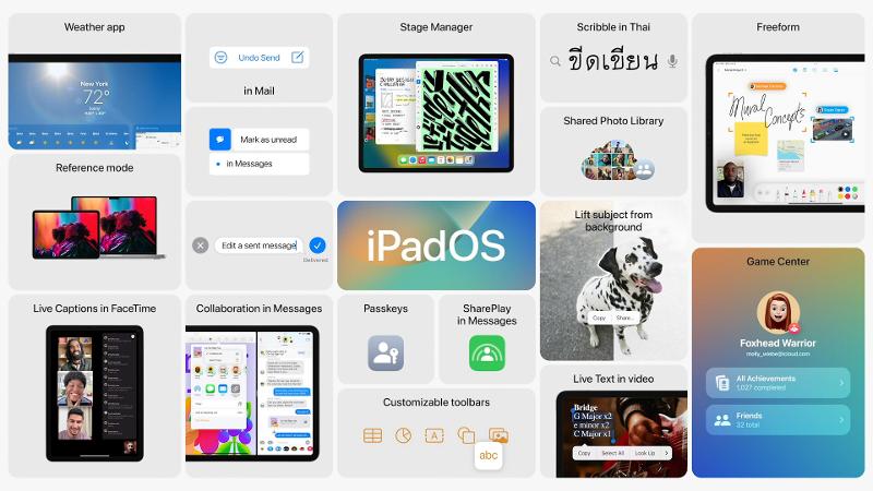 iPad OS 16