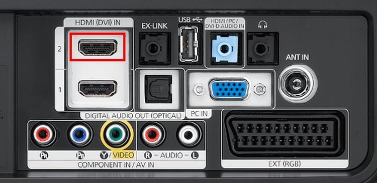 Cómo conectar la computadora portátil a la TV