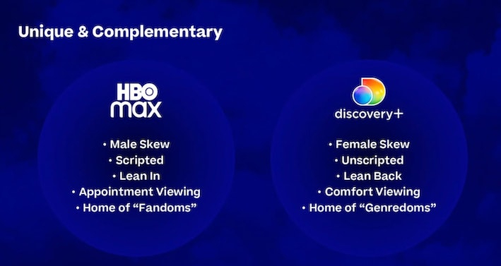 Captura de pantalla de la presentación de fusión de HBO Max y Discovery+ que detalla las diferencias entre las audiencias