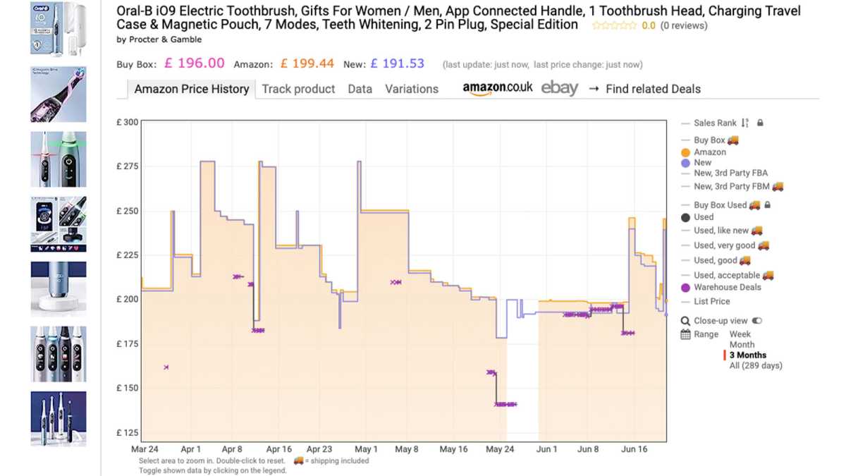 Seguimiento de Keepa del precio de Amazon del Oral-B iO9