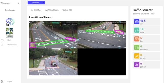 A live stream screenshot of ITC's vehicle contol software will see use at traffic intersections for demonstrations and testing