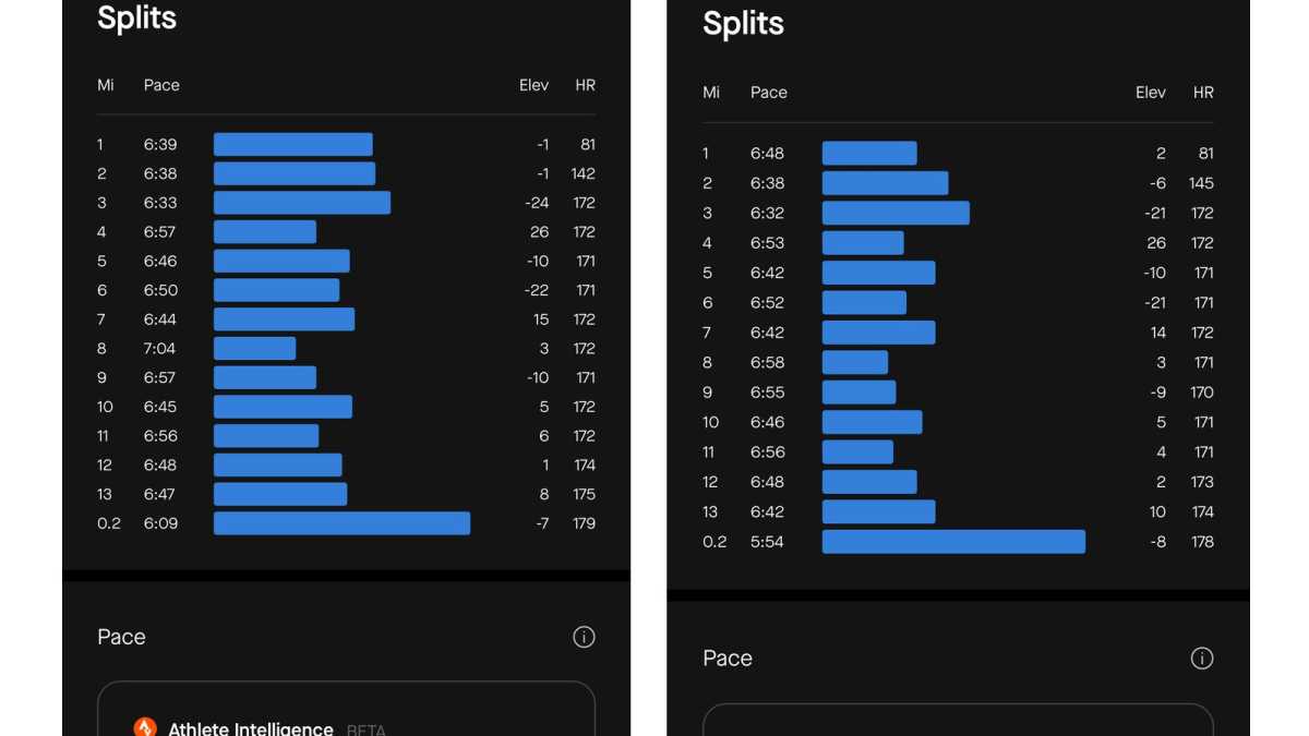 Apple Watch Series 10 vs Apple Watch Ultra 2 se dividen