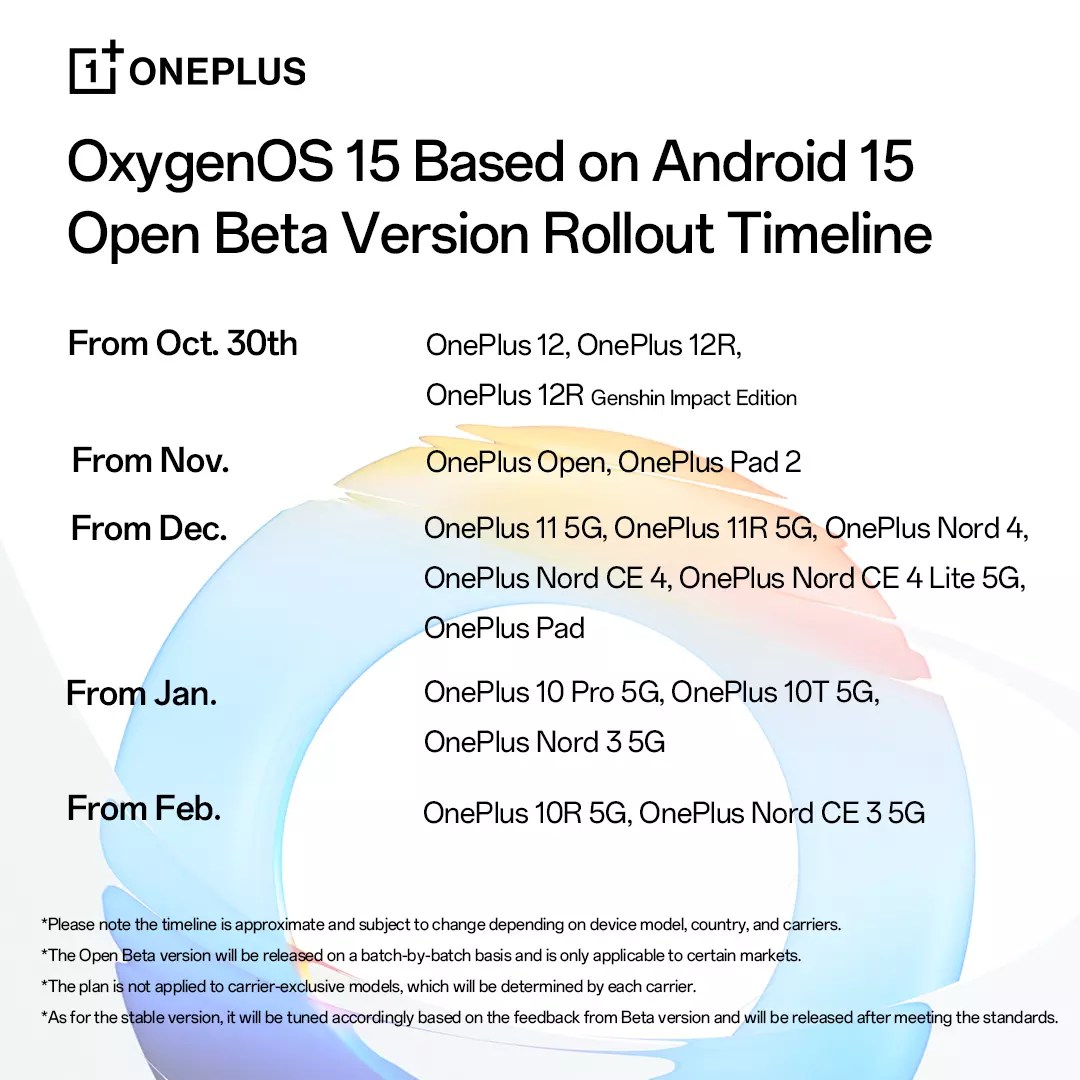 Dispositivos OnePlus para obtener Android 15