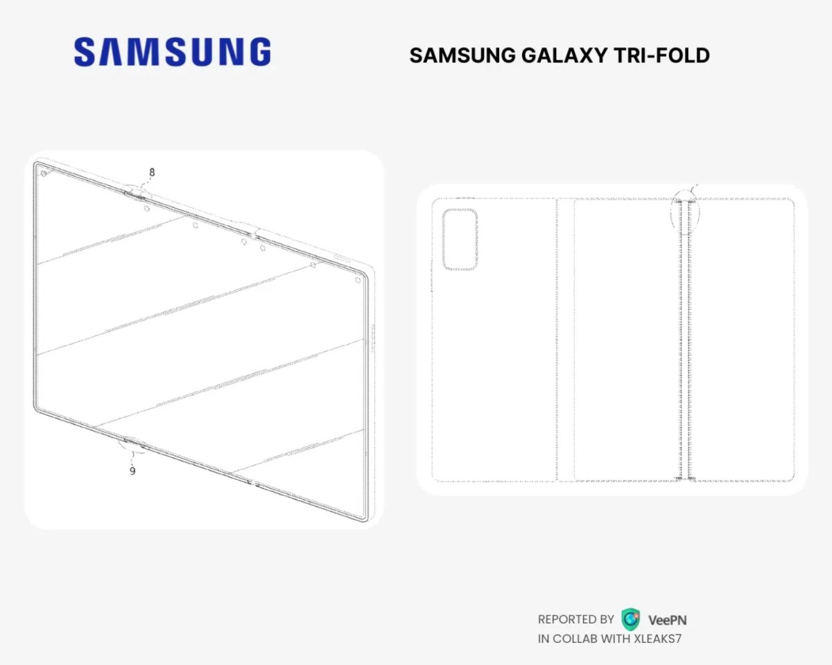 Samsung galaxy triple enrollable patente 1 1420x1136